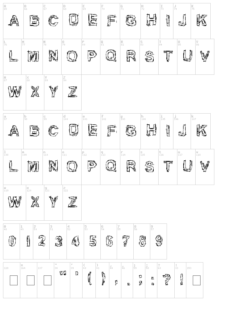 Inch 75 font map